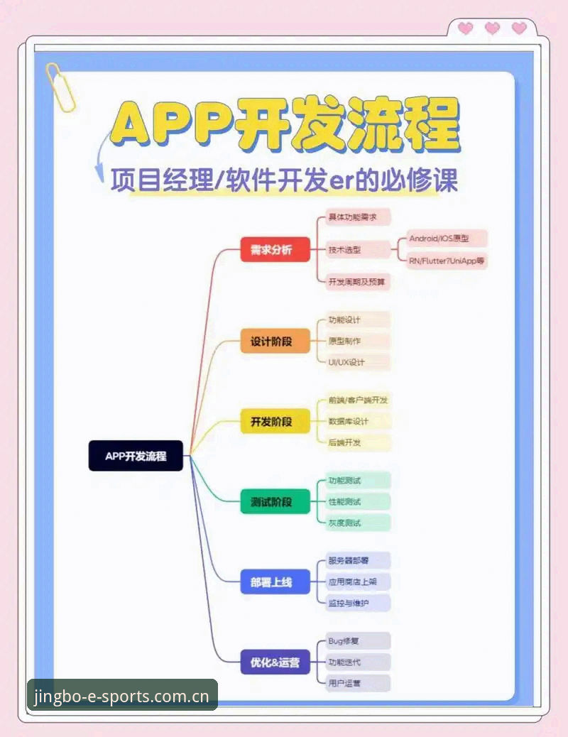 竞博jbo官网体验 竞博JBO官网平台使用操作教程:从注册到实战的全流程指南
