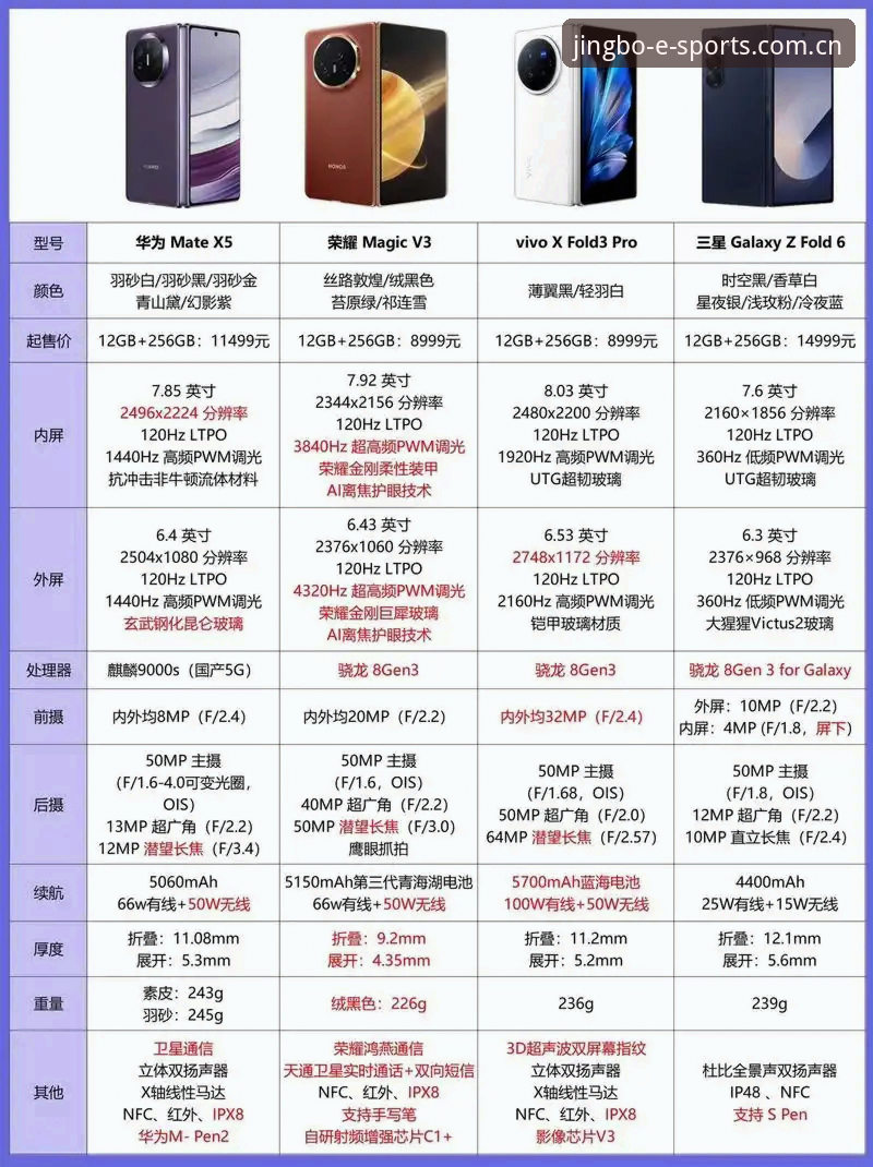 JBO官网登录vs2026新版体验：哪个更值得你选择？全面对比与实用技巧
