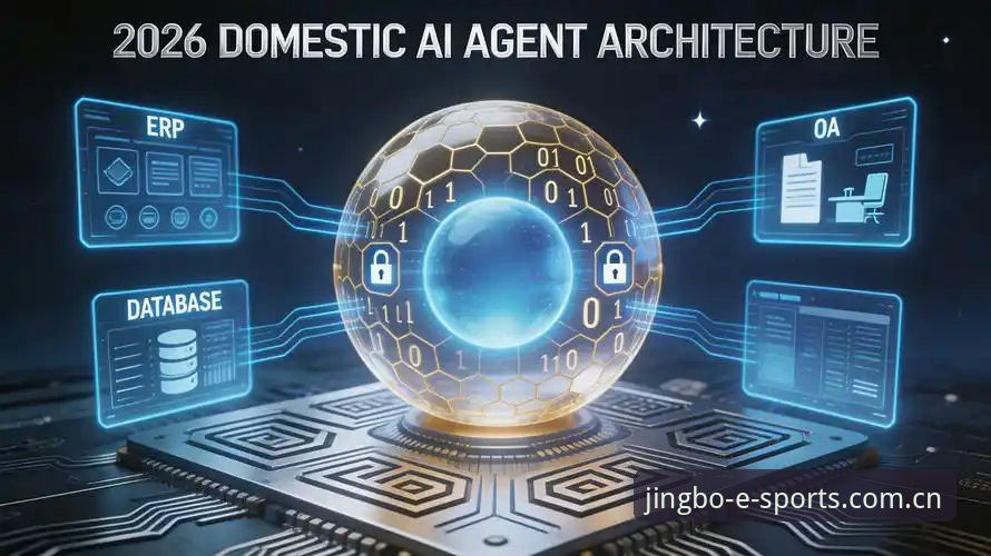JBO官网安全吗安卓版实用指南——2026新版平台安全性与使用全解析